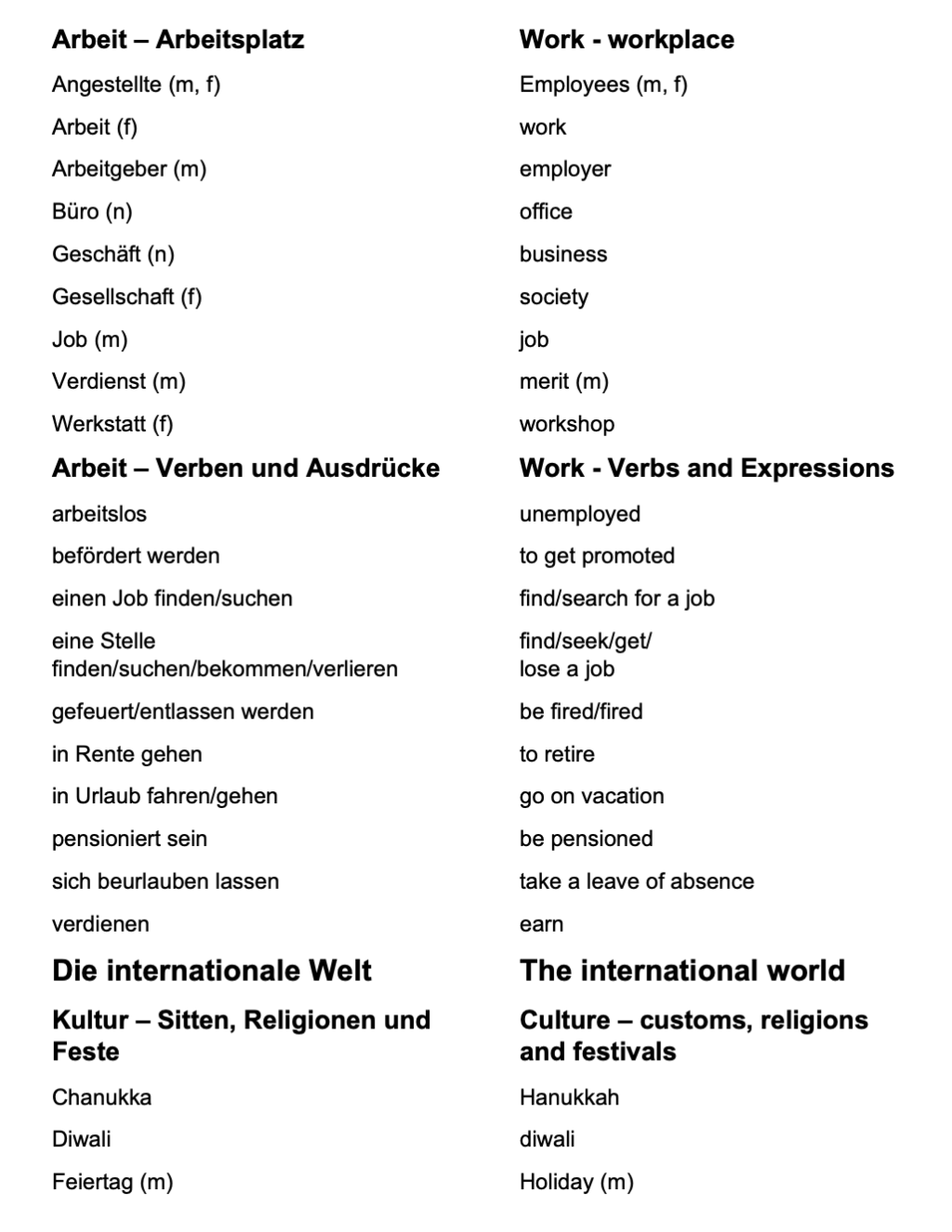 German_Vocabulary with more phrases